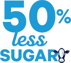 sugar-2